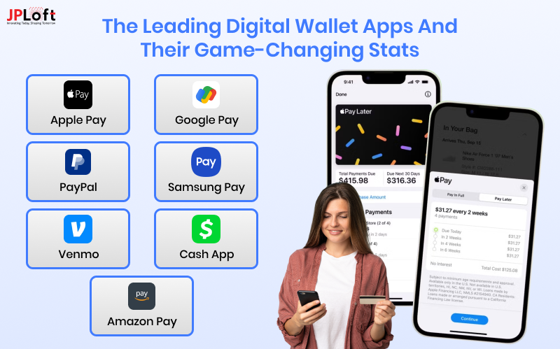 The Leading Digital Wallet Apps and Their Game-Changing Stats